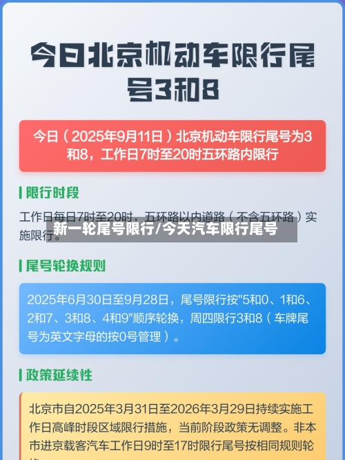 新一轮尾号限行/今天汽车限行尾号-第1张图片