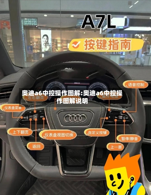 奥迪a6中控操作图解:奥迪a6中控操作图解说明-第1张图片
