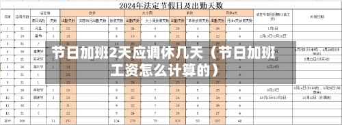 节日加班2天应调休几天（节日加班工资怎么计算的）-第1张图片