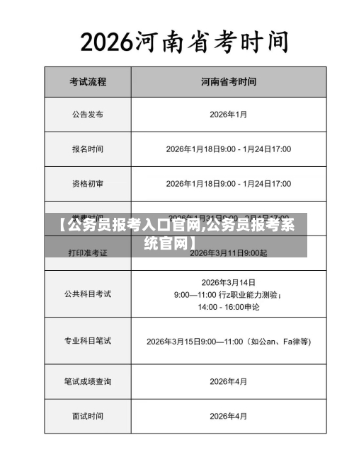 【公务员报考入口官网,公务员报考系统官网】-第1张图片