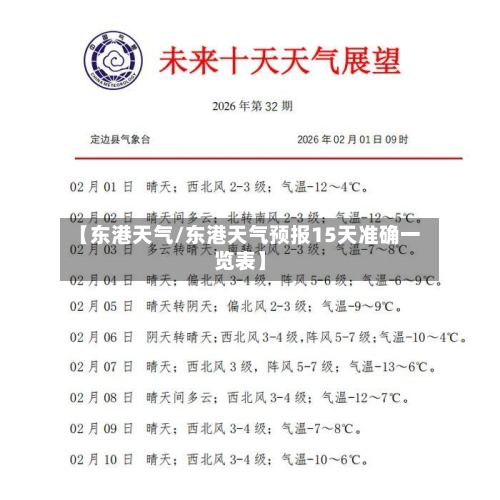 【东港天气/东港天气预报15天准确一览表】-第1张图片