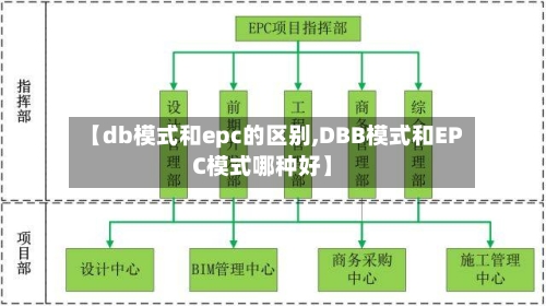 【db模式和epc的区别,DBB模式和EPC模式哪种好】-第1张图片