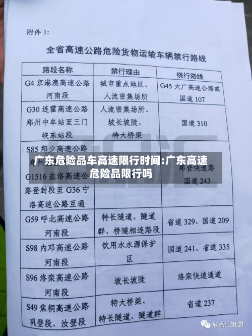 广东危险品车高速限行时间:广东高速危险品限行吗-第1张图片
