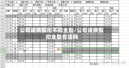 公司请病假扣不扣全勤/公司请病假扣全勤合法吗-第1张图片