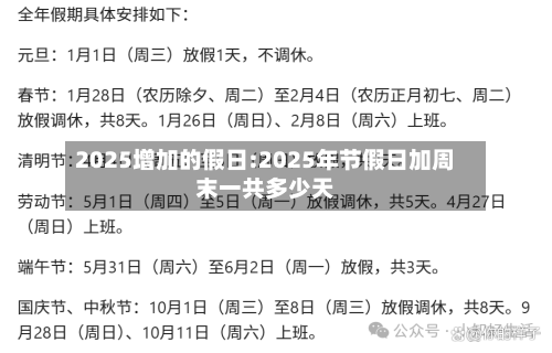 2025增加的假日:2025年节假日加周末一共多少天-第1张图片