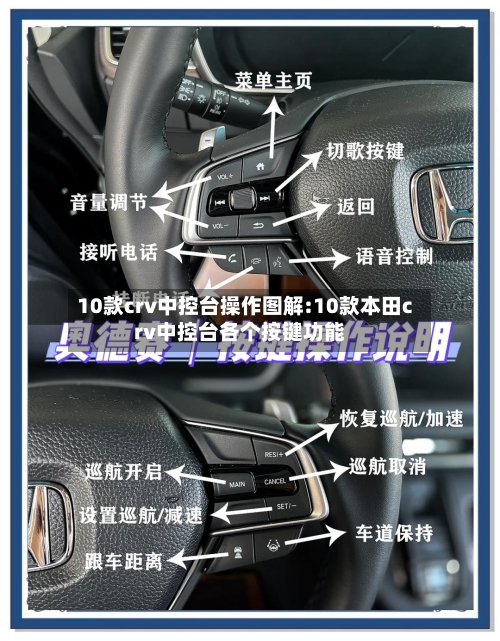 10款crv中控台操作图解:10款本田crv中控台各个按键功能-第1张图片