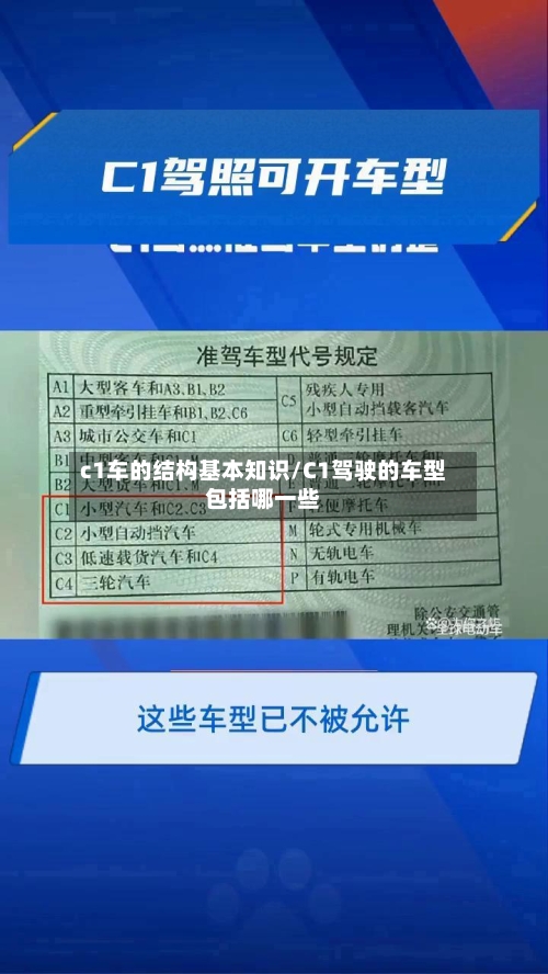 c1车的结构基本知识/C1驾驶的车型包括哪一些-第1张图片