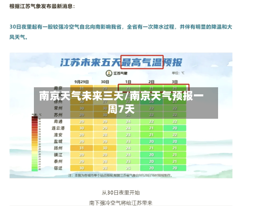南京天气未来三天/南京天气预报一周7天-第1张图片