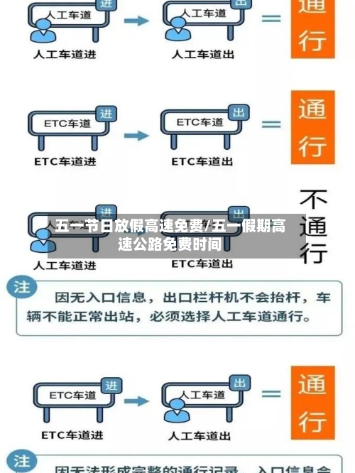 五一节日放假高速免费/五一假期高速公路免费时间-第1张图片