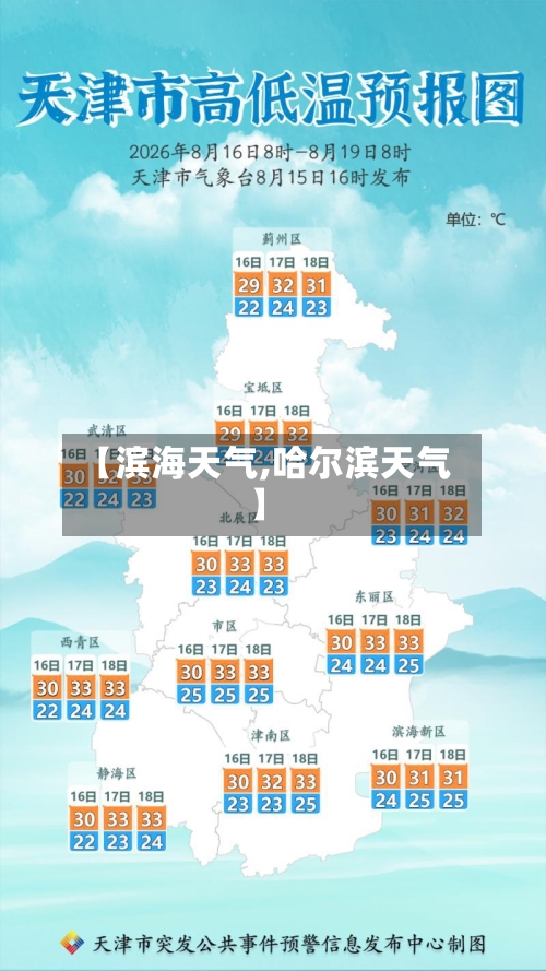 【滨海天气,哈尔滨天气】-第1张图片