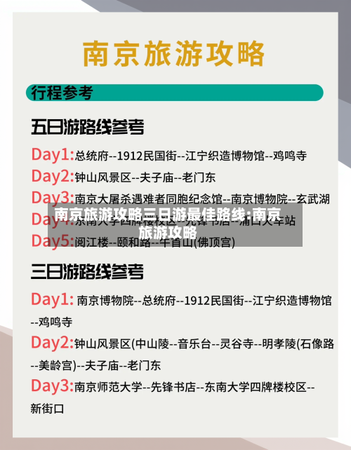 南京旅游攻略三日游最佳路线:南京旅游攻略-第1张图片