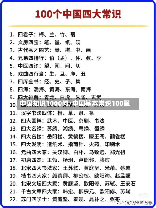 中国知识1000问/中国基本常识100题-第1张图片