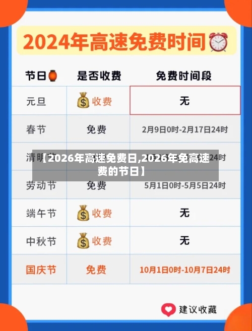 【2026年高速免费日,2026年免高速费的节日】-第1张图片
