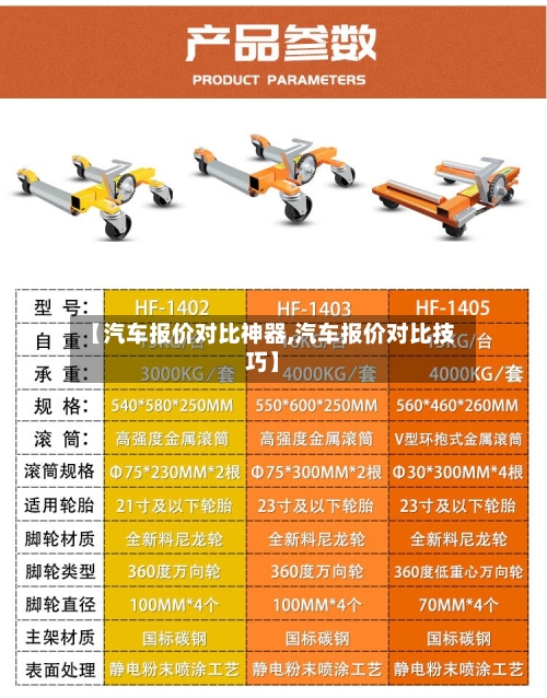 【汽车报价对比神器,汽车报价对比技巧】-第1张图片