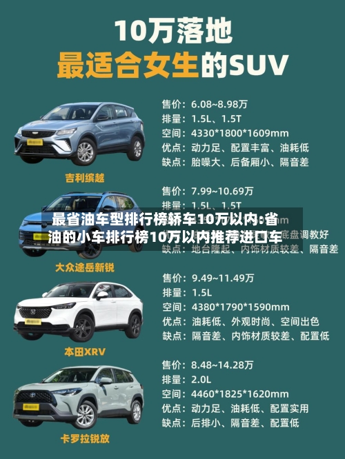 最省油车型排行榜轿车10万以内:省油的小车排行榜10万以内推荐进口车-第1张图片