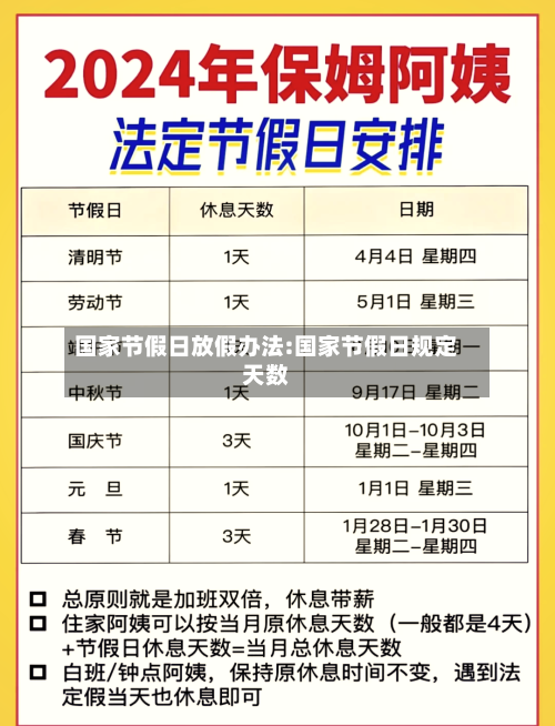 国家节假日放假办法:国家节假日规定天数-第1张图片