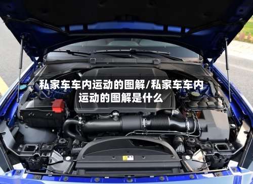 私家车车内运动的图解/私家车车内运动的图解是什么-第1张图片