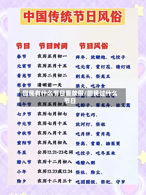 回民有什么节日要放假/回民过什么节日-第1张图片