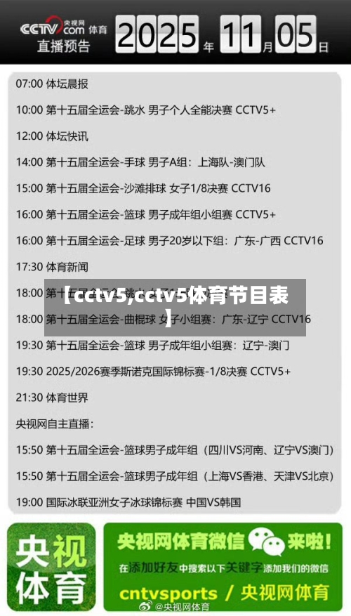 【cctv5,cctv5体育节目表】-第1张图片