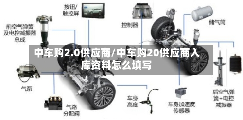 中车购2.0供应商/中车购20供应商入库资料怎么填写-第1张图片