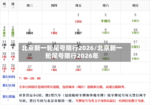 北京新一轮尾号限行2026/北京新一轮尾号限行2026年