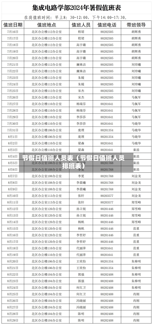 节假日值班人员表(节假日值班人员排班表)-第1张图片