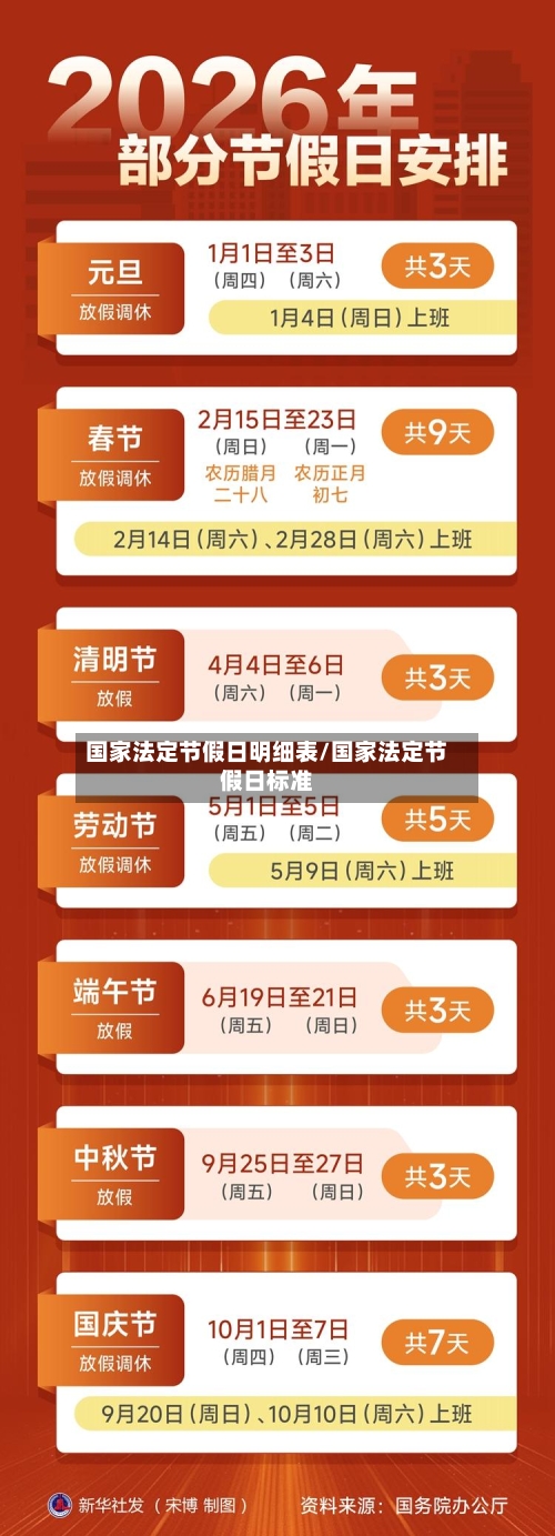 国家法定节假日明细表/国家法定节假日标准-第1张图片
