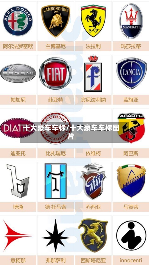十大豪车车标/十大豪车车标图片-第1张图片