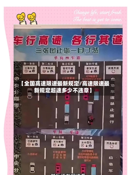 【全国高速限速最新规定/高速限速最新规定超速多少不违章】-第1张图片