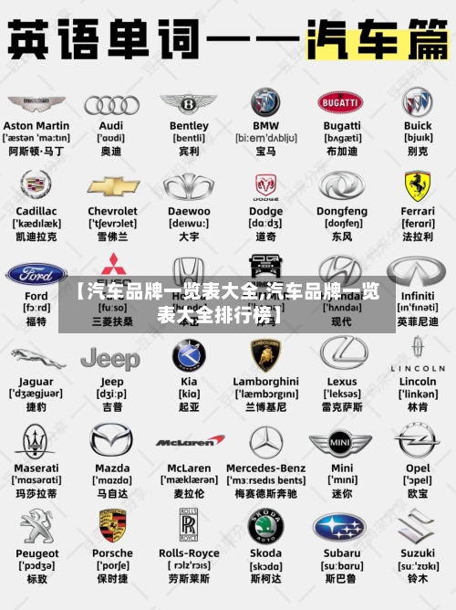 【汽车品牌一览表大全,汽车品牌一览表大全排行榜】-第1张图片